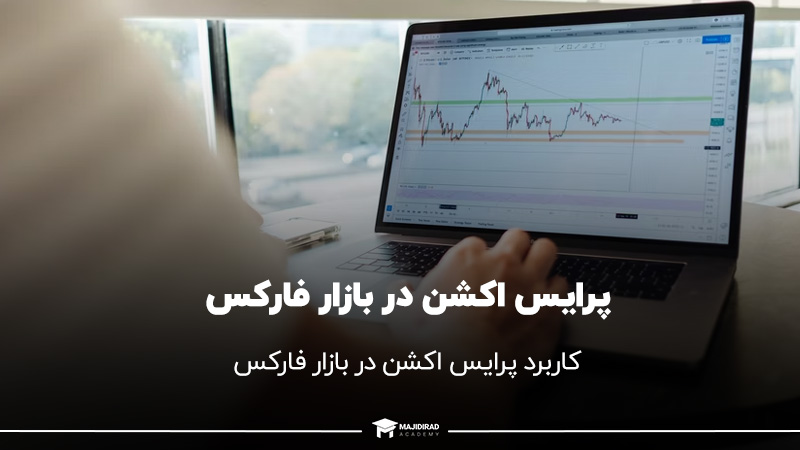 پرایس اکشن در بازار فارکس