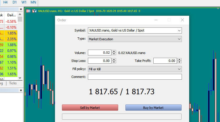 معامله طلا XAU/USD در متاتریدر