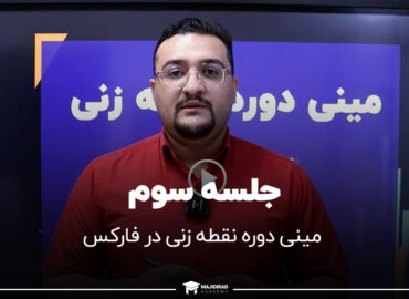 جلسه سوم مینی دوره نقطه زنی در فارکس