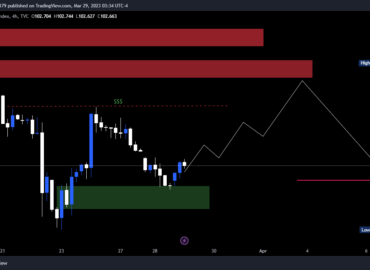 DXY نهم فروردین-315e87ff