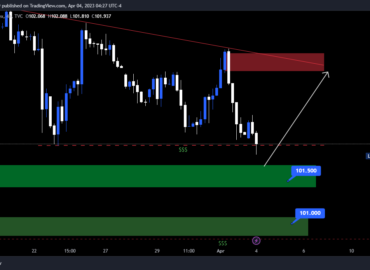 DXY_15-1c498321