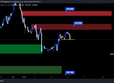 DXY_17-295cf391