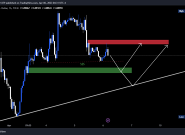 EURUSD_17-76016f95