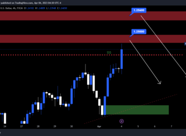 GBPUSD_15-02c43943