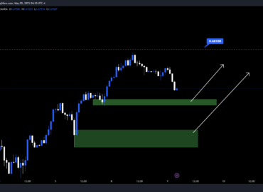 AUDUSD- 19 -949cc89b