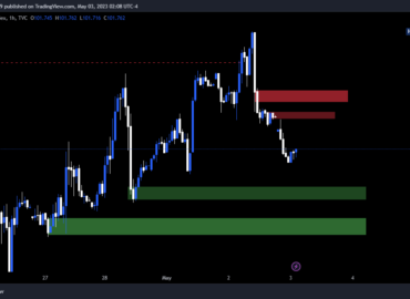 DXY_13 اردیبهشت-56bf99b9