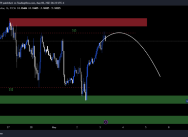 EURUSD_13-eb94f622