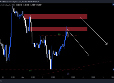GBPUSD_13-728bca4d