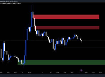 USDCHF_19-5b79642b