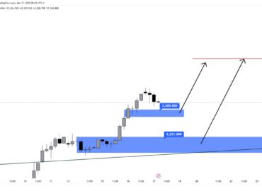 XAUUSD-28 فروردین 4h