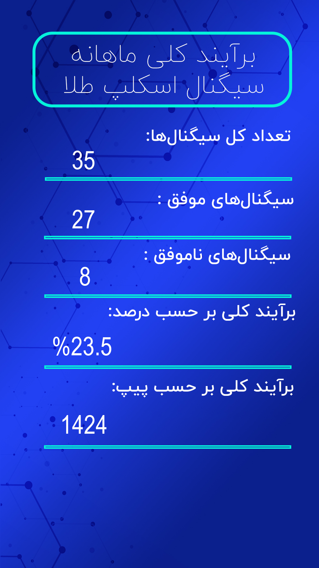 خانه