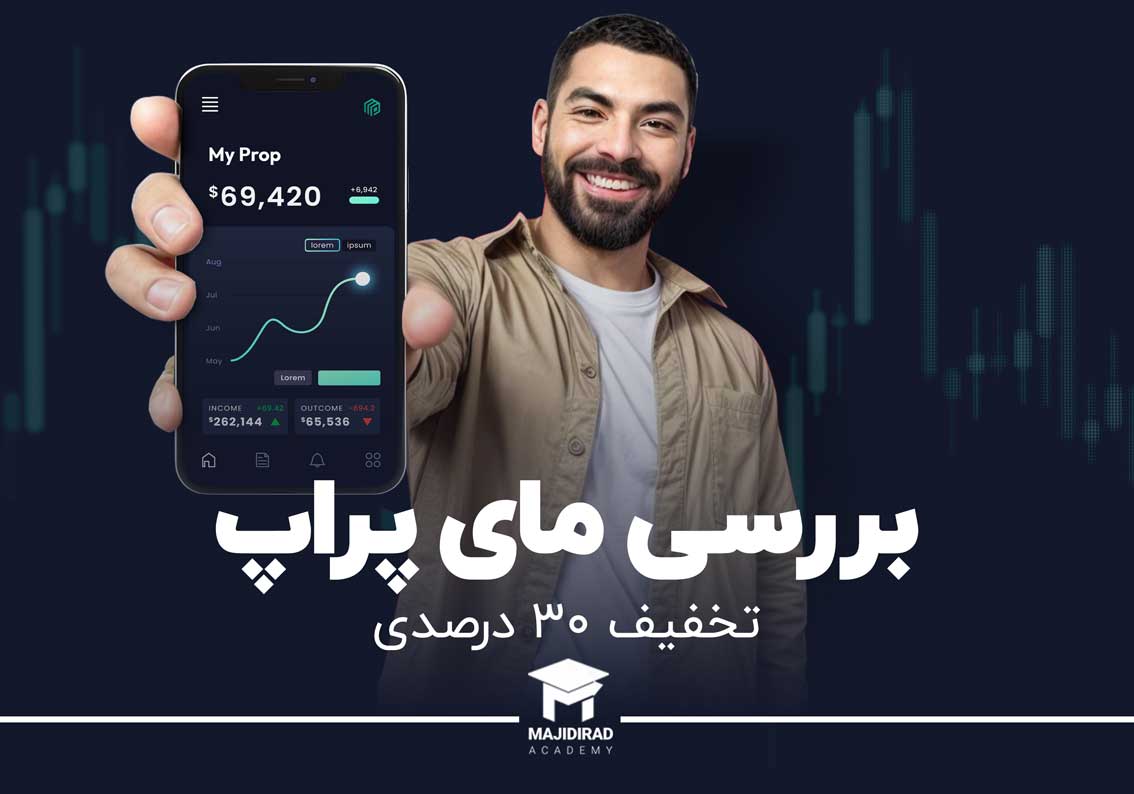 MyProp Review-picture