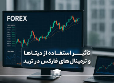 نمایی از ایستگاه کاری یک تریدر فارکس با چند مانیتور در حال نمایش داده‌های بازار و نمودارهای تحلیلی