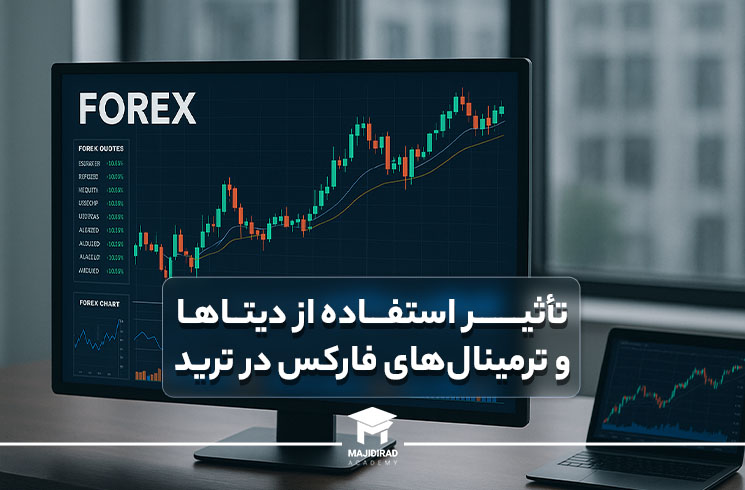 نمایی از ایستگاه کاری یک تریدر فارکس با چند مانیتور در حال نمایش داده‌های بازار و نمودارهای تحلیلی