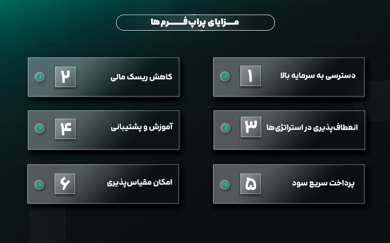 مزایای پراپ‌ فرم‌ ها